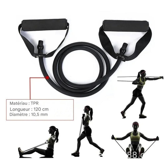 FitResist™ – Bandes élastiques d'entrainement